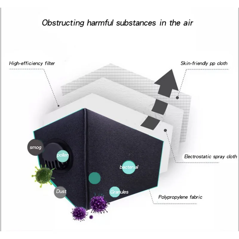  PM2.5 Mouth Mask Respirator Washable Reusable Masks Cotton Unisex Muffle for Allergy | Красота и здоровье