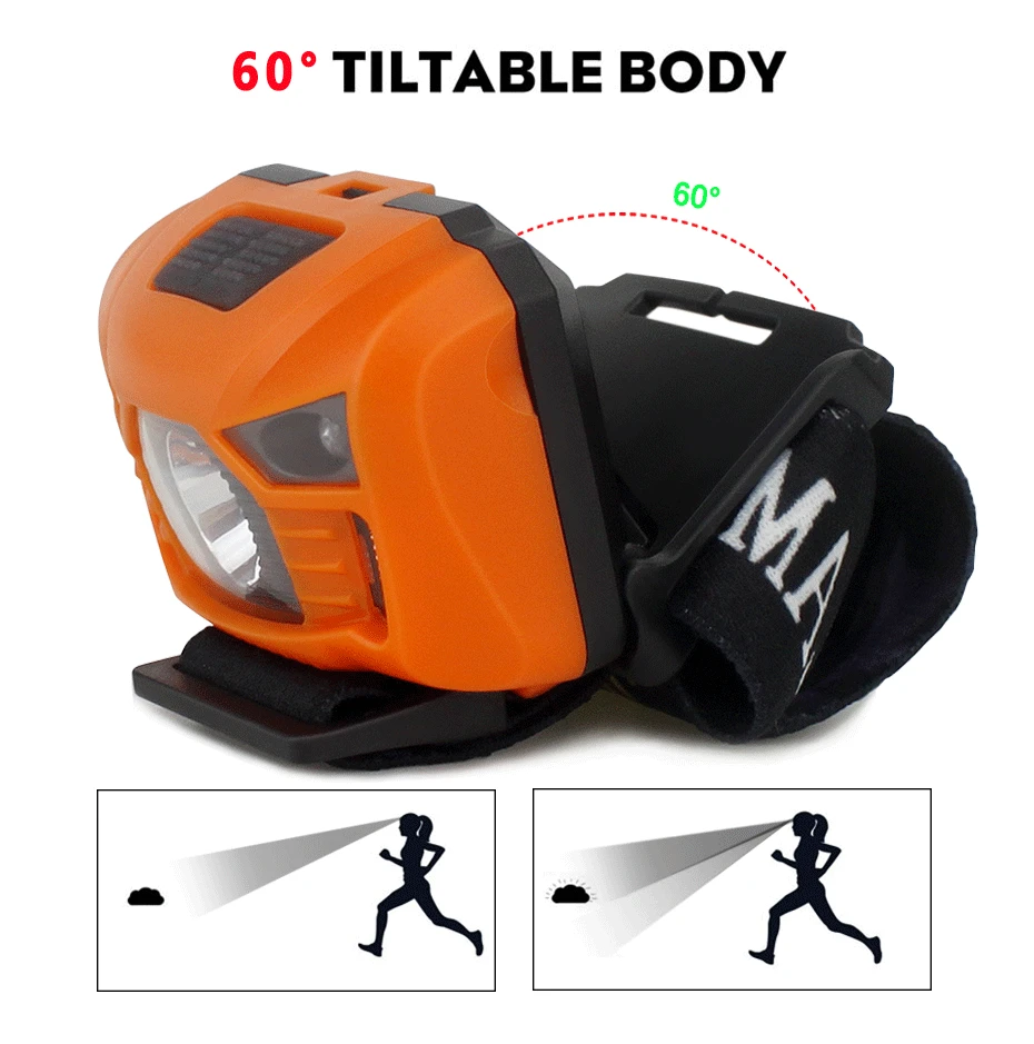 Portable LED Headlamp Use 18650 Battery With Motion Sensor USB Rechargeable Waterproof For Camping Outdoor Lighting | Лампы и