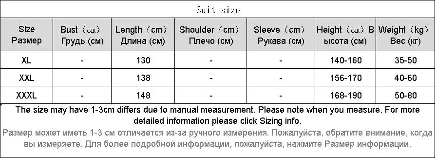 

Household Merchandises