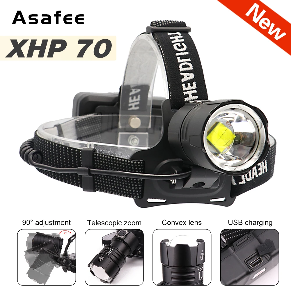 Светодиодный налобный фонарь Asafee XHP70 мощный с 3 режимами работы зумом 18650 Прямая