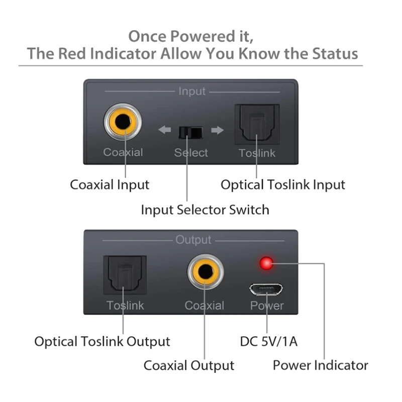 Цифровой коаксиальный Оптический SPDIF преобразователь Toslink Поддержка DTS/Dolby-AC3 192
