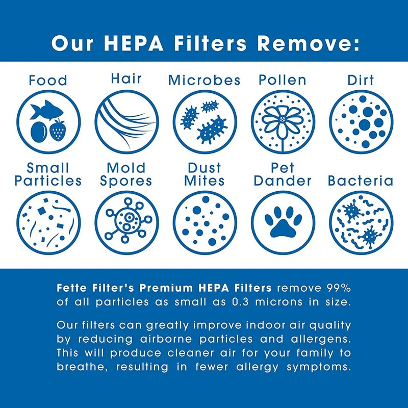 Фильтры очистителя воздуха совместимые с моделями Dyson Tower Purifier