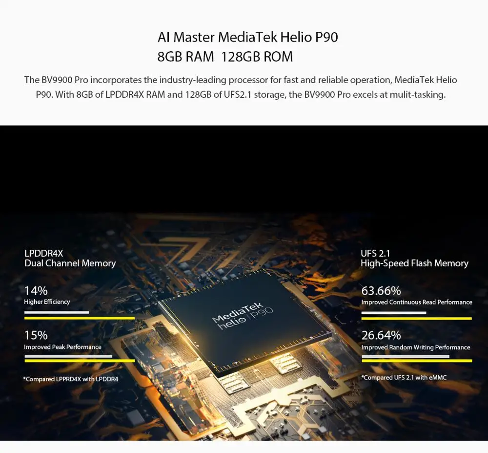 Смартфон Blackview BV9900 Pro 8+128ГБ | Мобильные телефоны и аксессуары