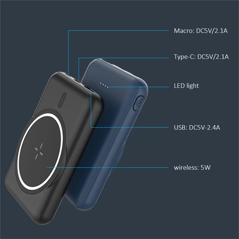 15w mini magnetic wireless power bank 20000mah pd fast charging portable charger external battery powerbank for iphone 12 13 pro free global shipping