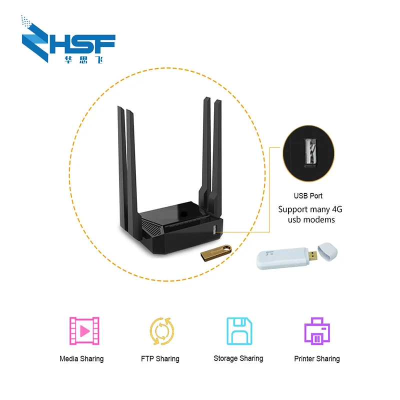 Wi Fi роутер Keenetic Omni II/zyxel 300 Мбит/с для Huawei e3372/8372 3G4G Usb модем домашний точка доступа