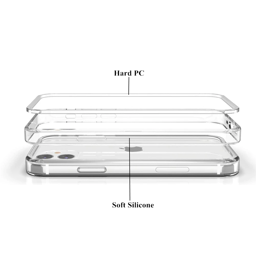 Slim Clear Silicone Bumper Case For iphone 14 Pro Max 13 Mini 12 Hybrid Soft Edge Hard PC Frame Shockproof Protective Cover