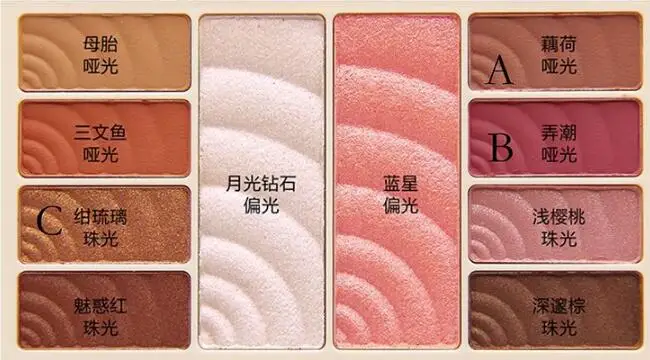 Peach Style 10 цветов Палитра теней для век хайлайтер блеск матовые мерцающие стойкие тени для век Косметика для глаз макияж - Цвет: Peach Style
