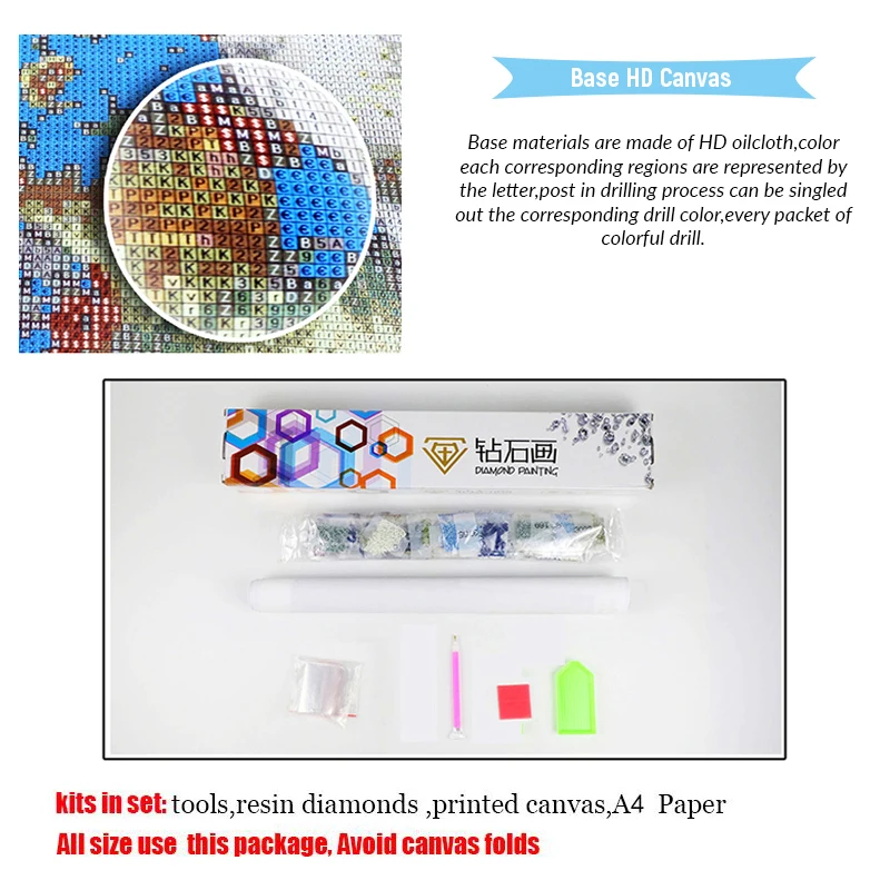 

5D DIY Full Square Round Resin Diamond Painting "Christmas" Cross Stitch Embroidery Mosaic New Arrival Home Decoration