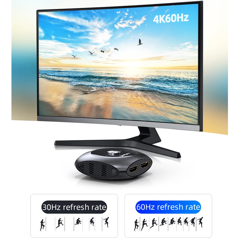 

Unnlink Displayport Dp 1,4 Ab, 2x1 1x2 8k 4k 2k144