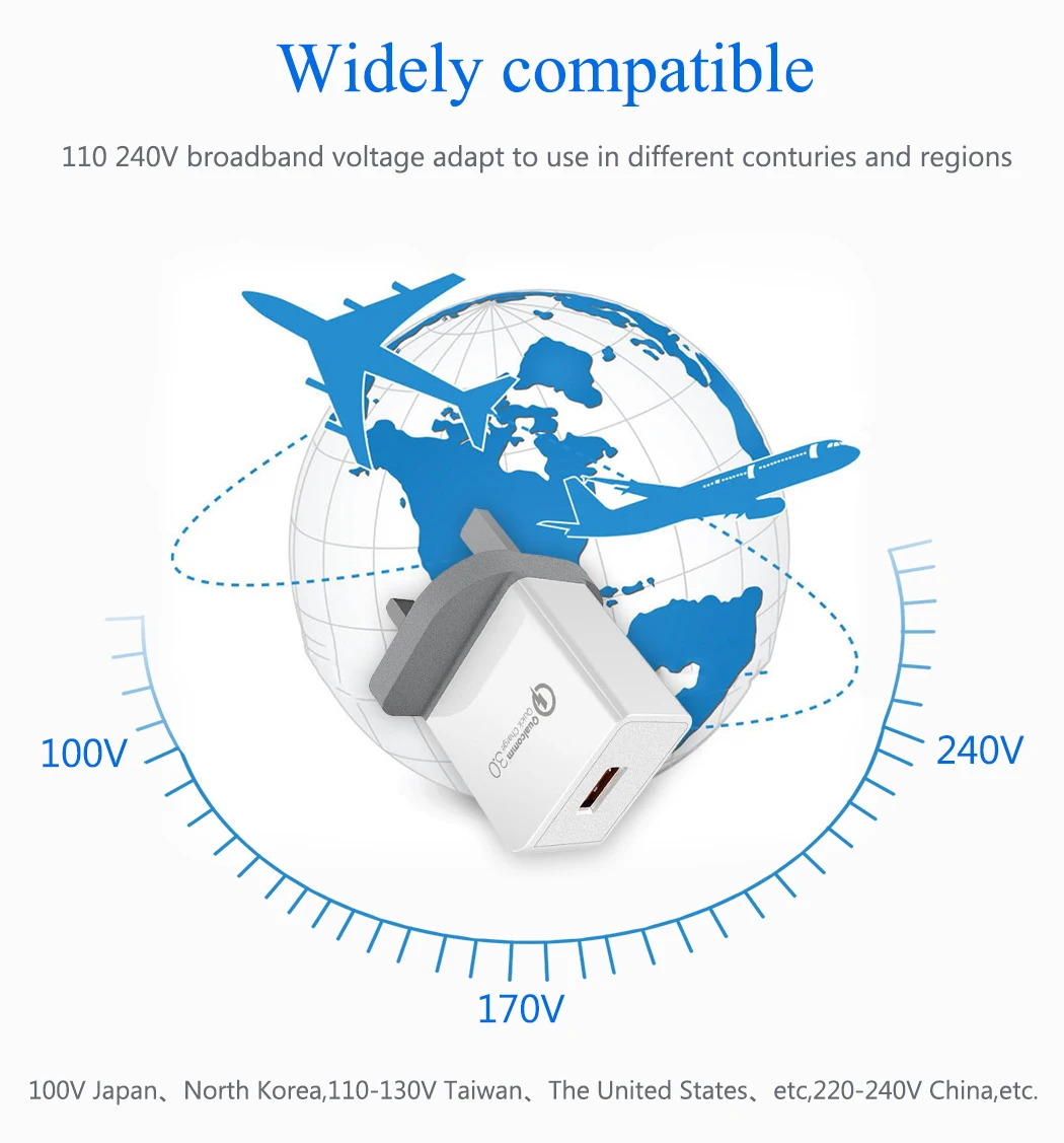 Штепсельная Вилка стандарта Великобритании конвертер для быстрой зарядки QC3.0