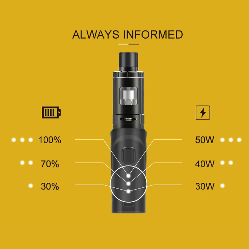 Электронная сигарета Vaptio P1 Mini Mod с баком 3 0 мл Gear 1 Pro 1300 мАч|Системы нагревания