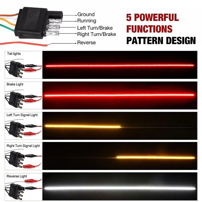 

120cm 12V Truck Tailgate LED Strip Light Bar Triple Row 5 Function With Reverse Brake Turn Signal For Jeep Pickup SUV Dodge