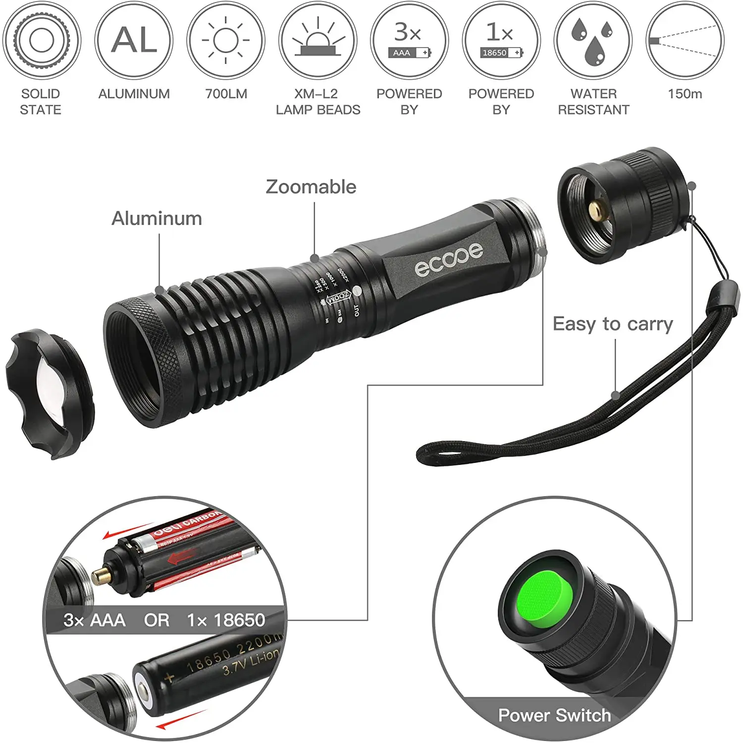 Светодиодный фонарик ультра яркий фонарь IPX6 Водонепроницаемый кемпинговый