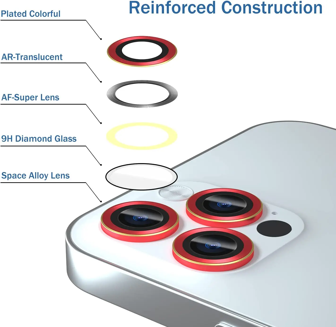 

3Pcs Camera Lens Protector For iPhone 12 Pro Max 12 Mini 11Pro Max Colorful Alloy Frame Tempered Glass Easy To Install Protector