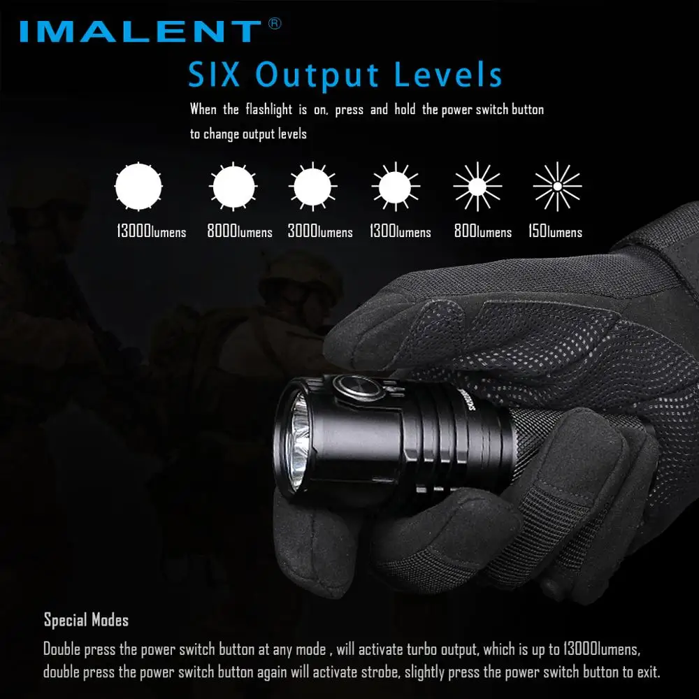 IMALENT MS03 фонарик перезаряжаемый 13000 люмен Cree XHP70.2 светодиодный фонарь с 21700