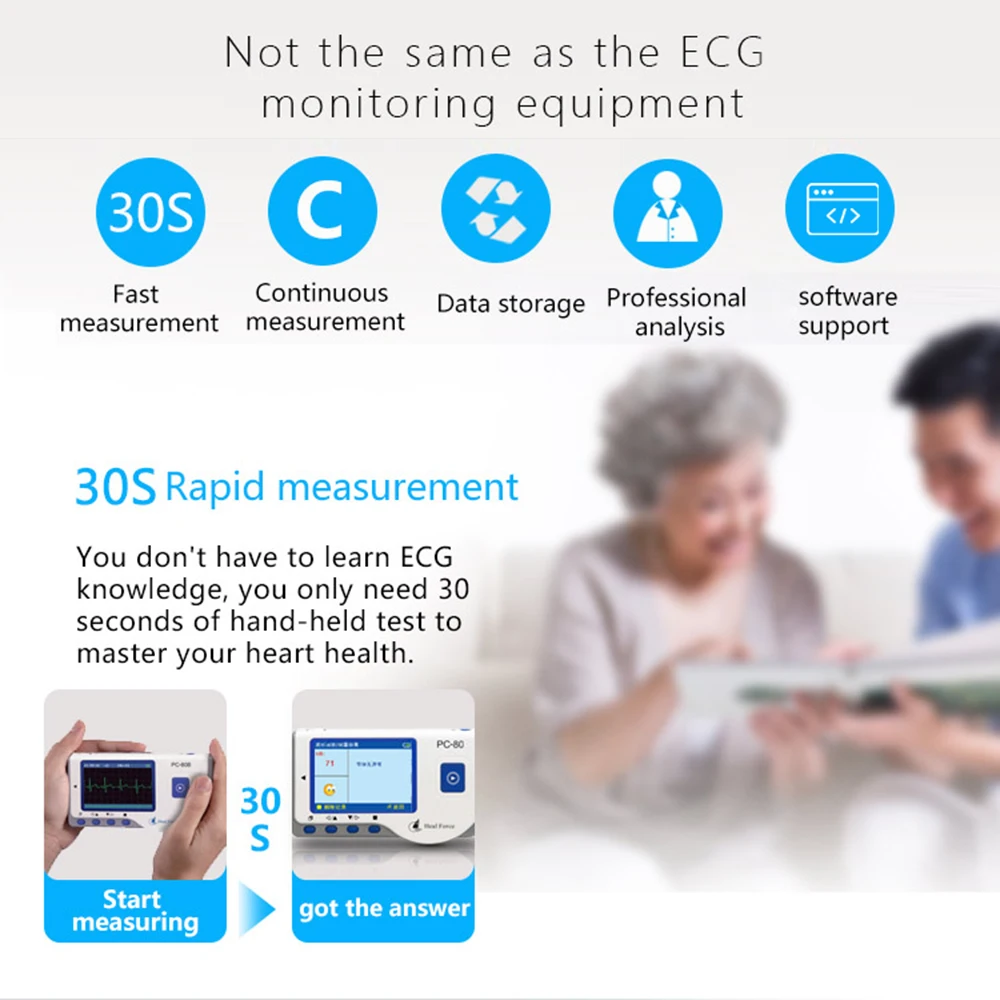 Бытовой электрокардиограмма устройство для контроля ЭКГ быстрое измерение в