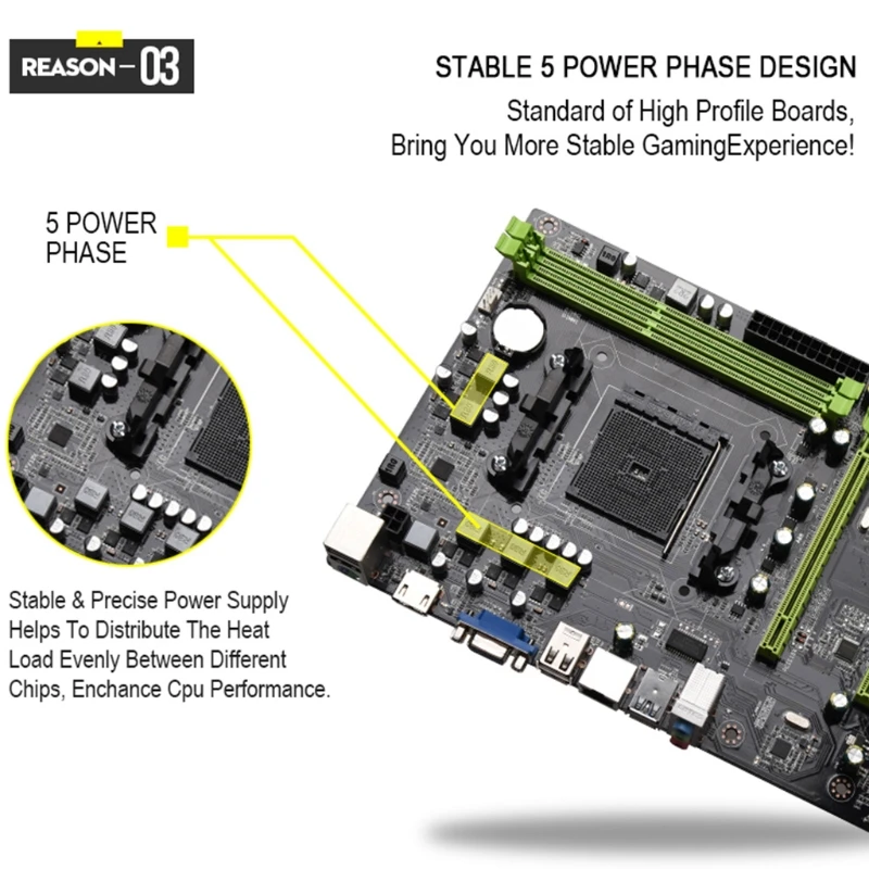 Новая материнская плата A88X для настольного компьютера 2 DDR3 32 Гб поддерживает FM2/FM2