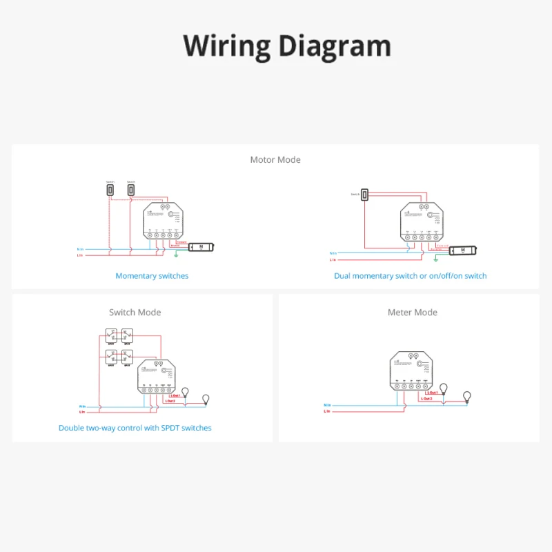 SONOFF DUAL R3 Wifi Smart DIY Switch 2 Gang Dual Relay Timer Module Power Monitor via eWeLink Siri Alexa Google Home Automation |