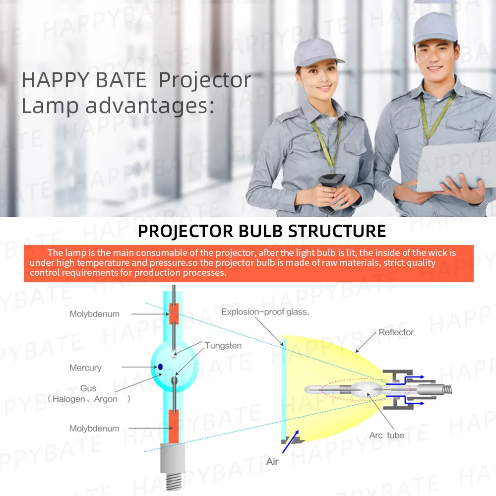 HAPPYBATE BL-FU250A/SP.86501.001 совместимая Лампа для проектора/лампа для EP755A/EP755H/EP756/EP757/H56A;NOBO X20M от AliExpress RU&CIS NEW