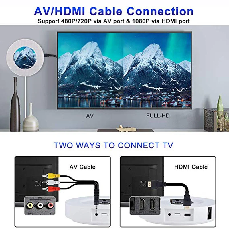 QPLOVE CD dvd плеер настенный светодиодный с экраном Bluetooth 4 2 USB флеш накопитель HDMI AV