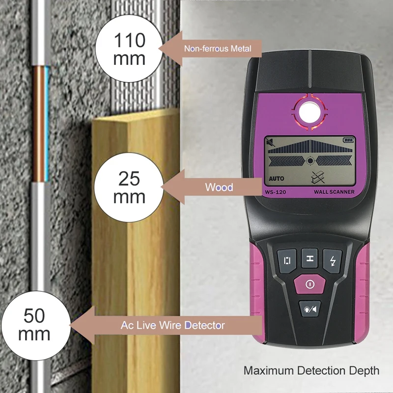 

Nicety Meter Metals and Non-Ferrous Metal Copper Wood AC Cable Flashing LED Light and Beep Indication Wall Detector