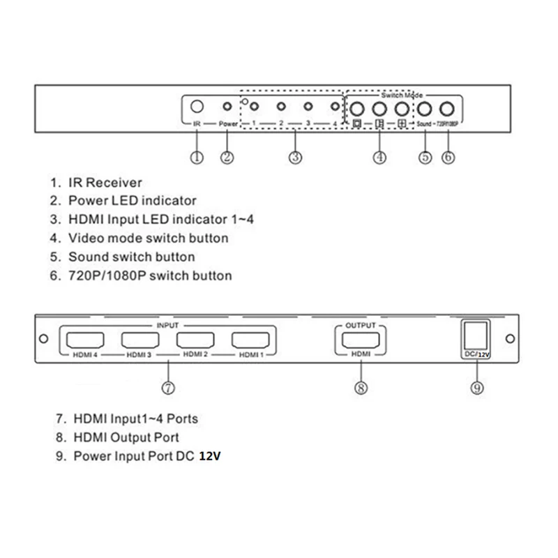 HDMI 4x1 переключатель четырехъядерный многоцелевый Разделитель с бесшовным