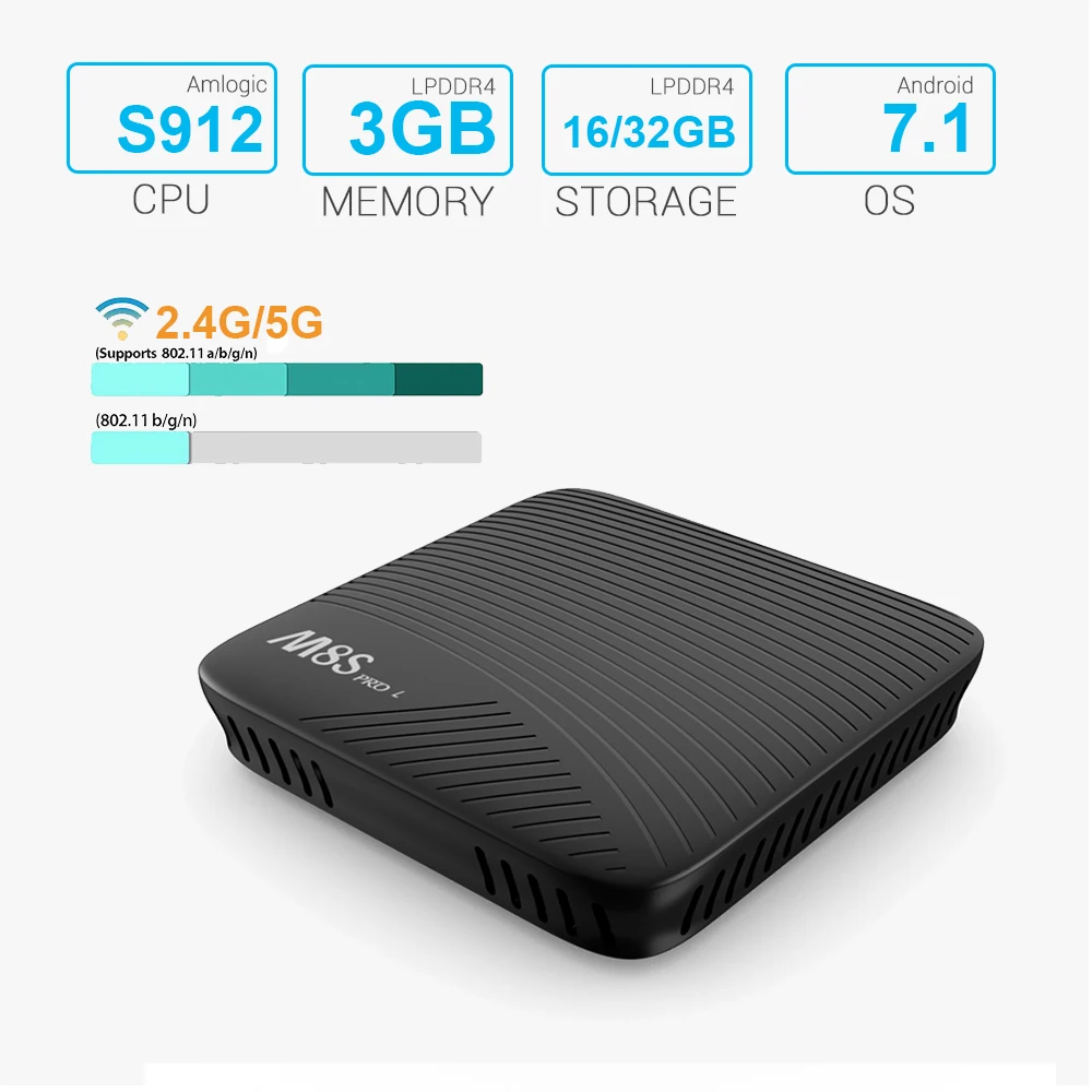 MECOOL M8S PRO L Android 7,1 Amlogic S912 tv Box 3 Гб 16 Гб/32 ГБ rom Голосовое управление HD 4K Smart tv Box 2,4G 5G WiFi медиаплеер