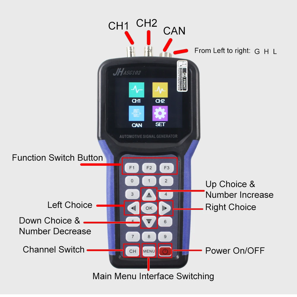Профессиональный автомобильный генератор сигналов с бесплатным соленоидным