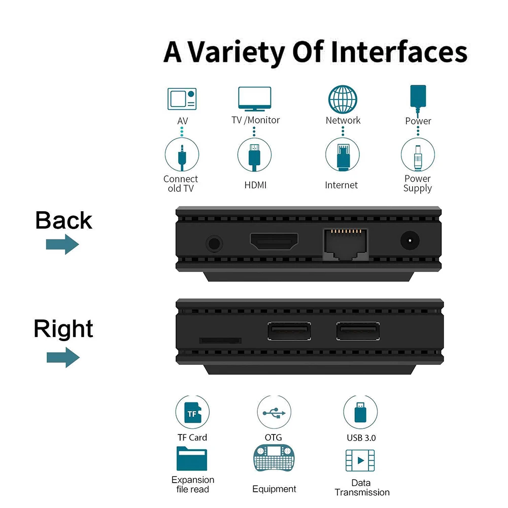

HK1 LITE Set Top Box Android9.0 2G 16G HDMI 2.0 Quad-Core 4K TV Box Support HDMI WiFi with IR Control In Stock Fastshipping