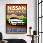 Ретро Винтажный Классический постер автомобиля R32 Hd настенные художественные принты модульное украшение спальни холст живопись абстрактные картины Домашний декор