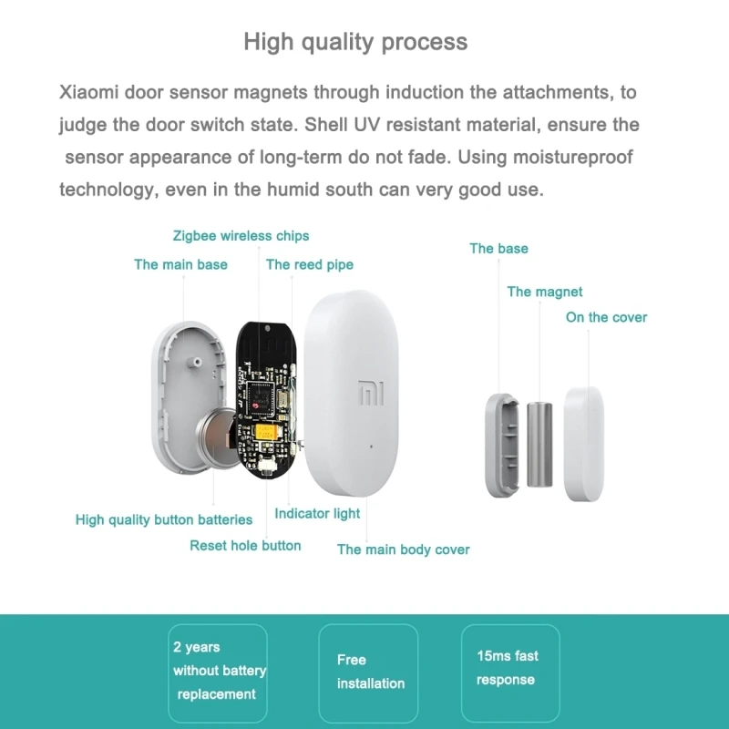 

2020 Wholesale Original Xiaomi Mijia Intelligent Mini Door Window Sensor Pocket Size Smart Home Automatic lights for MIhome App