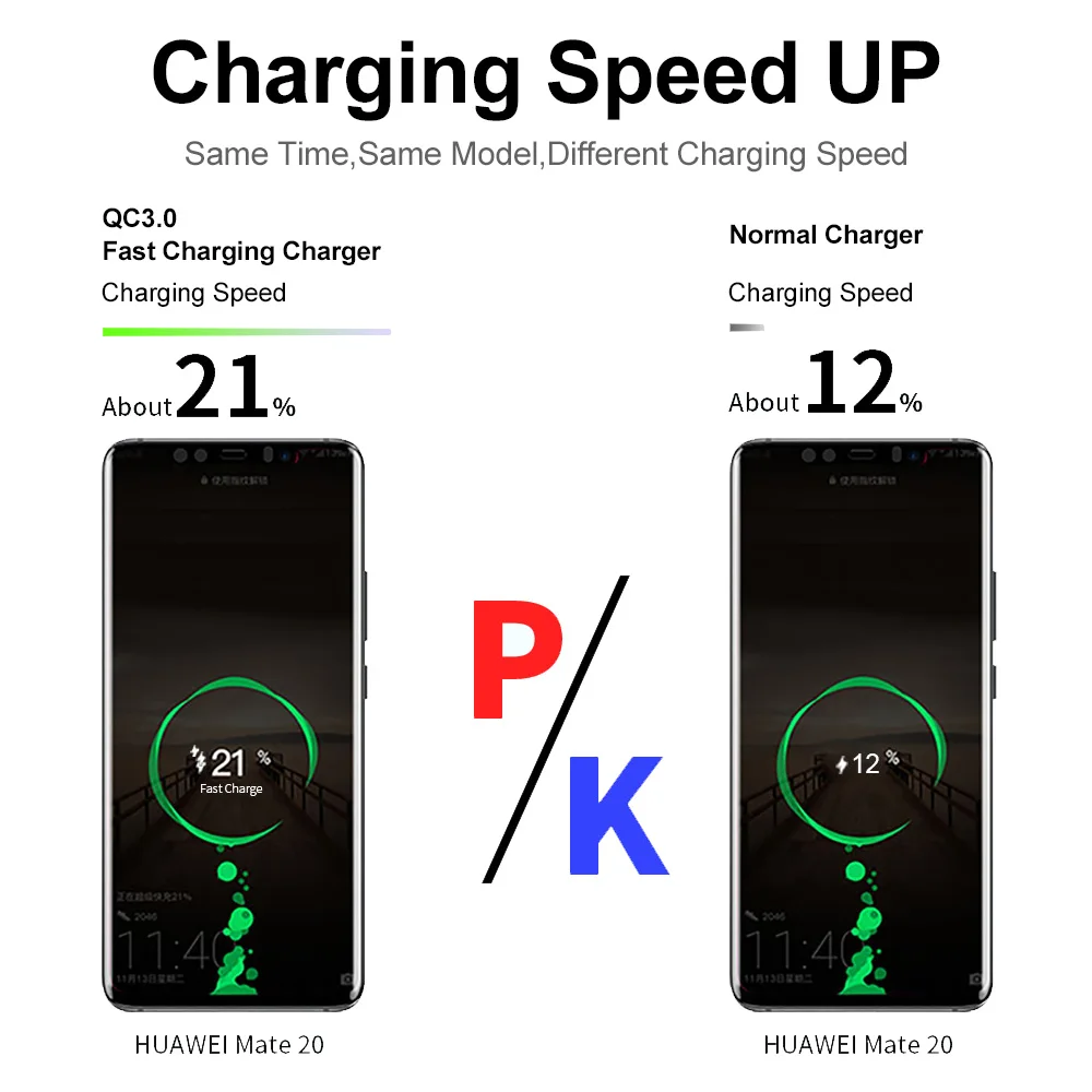 Зарядное устройство USB QC 3 0 18 Вт для Samsung S10 Phone X 8 7 Xiaomi Mi9 Huawei|Зарядные устройства
