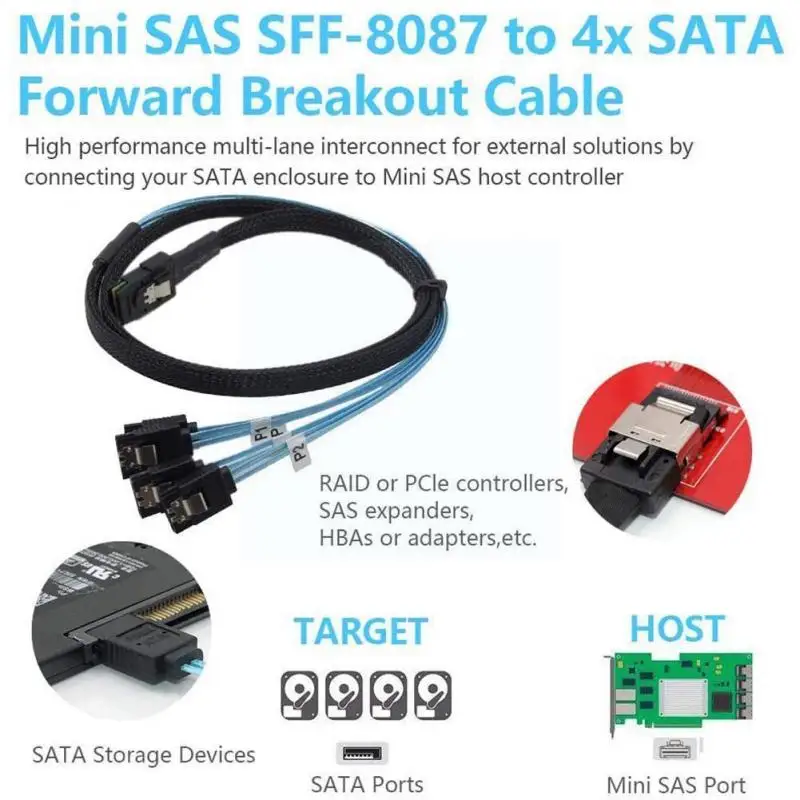

1 шт., прямой мини-кабель для передачи данных SSD, SAS до 4SATA SAS 36P до 4SATA3.0, прямой штекер, кабель для передачи данных SSD, Длина 0,5 м/1 м