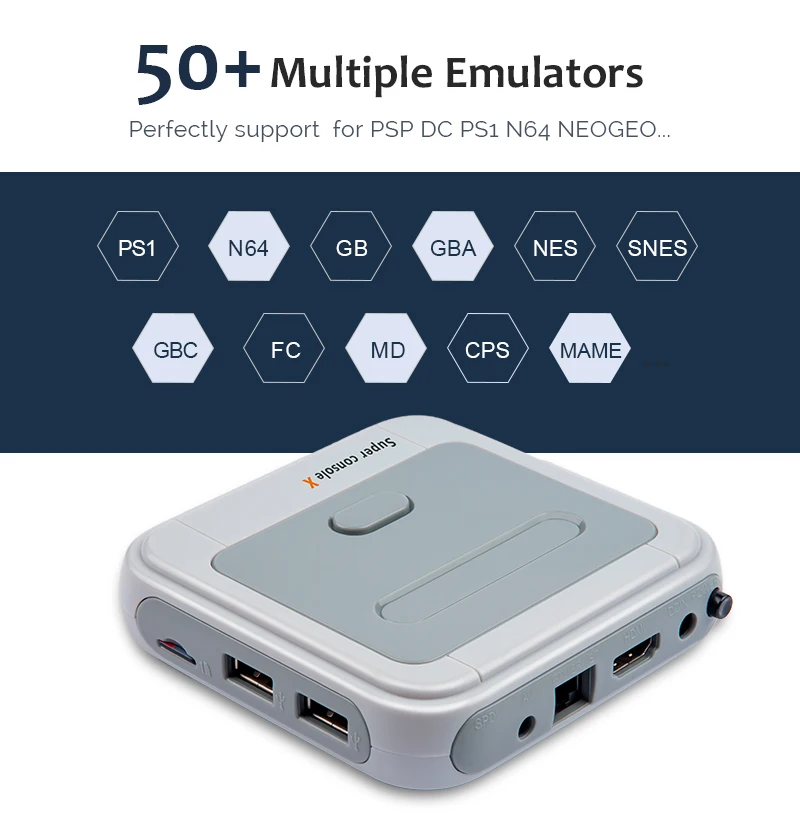 Супер консоль X Ретро видео игровые консоли для PS1/N64/DC/PSP WiFi 50 + эмуляторы 50000 Игры