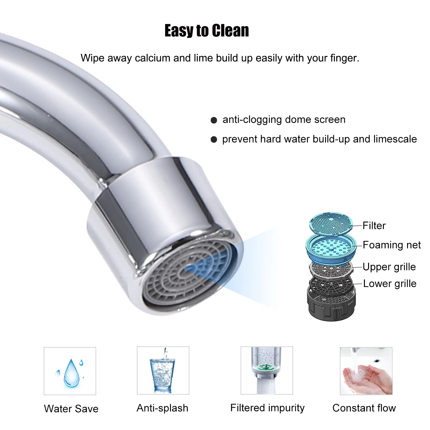 Смеситель для кухни с поворотом на 360 градусов кран раковины воды одной ручкой