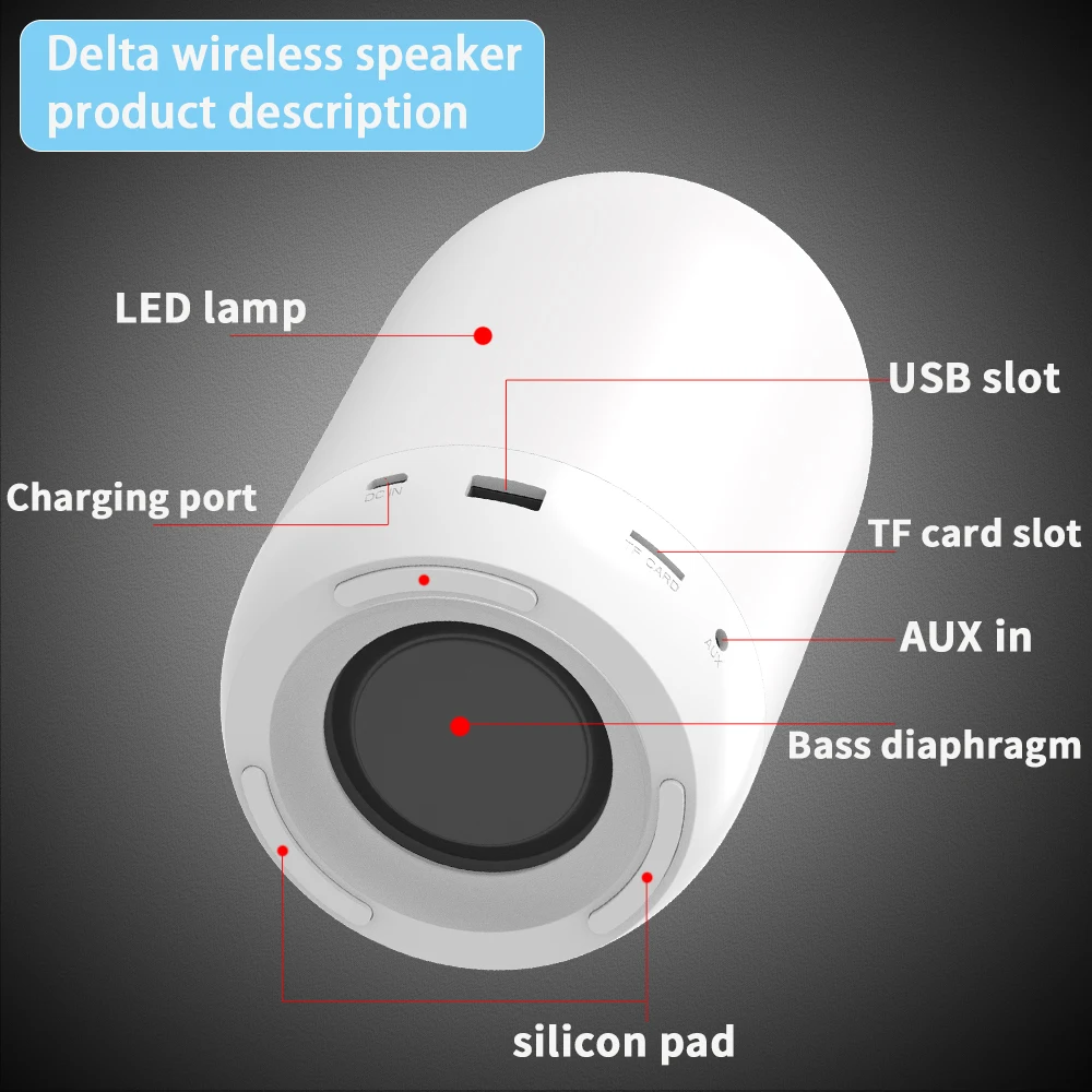 

Wireless Bluetooth 5.0 Speaker Portable High BoomBox Bass Column Powerful Waterproof Sound Box HIFI TF FM Radio with LED Light