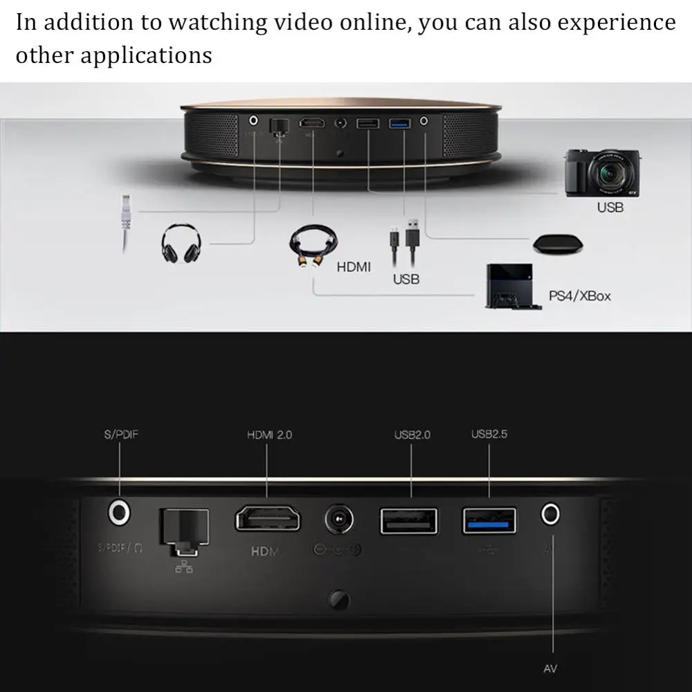 Для JMGO G3 PRO смарт-проектор HD кинотеатр Многофункциональный домашний кинотеатр проектор четырехъядерный процессор 2 ГБ DDR3 0.45DMD RGB-LED