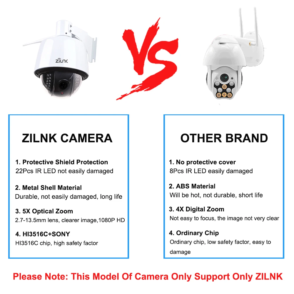 ZILNK PTZ беспроводная WIFI IP-камера 1080P HD 4-дюймовый металлический корпус на открытом воздухе 5-кратное оптическое увеличение безопасности HI3516C + SONY IMX323 Camhi.