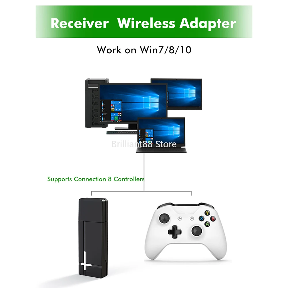 

2.4G Wireless Adapter for PC, USB Receiver for Xbox One, Wireless Gamepad Adapter for Windows 7/8/10, Laptops and PC