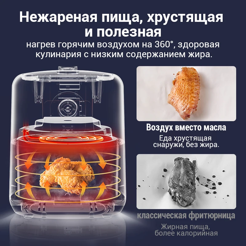 Аэрофритюрницы Bear QZG-B14D1 Умная аэрофритюрница ёмкость 3.5 л Мультифункциональная