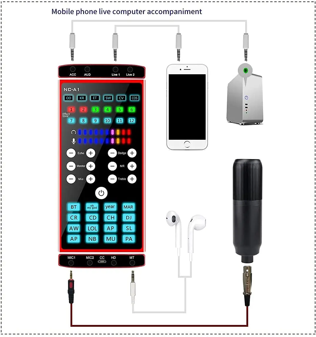 Звуковая карта в режиме реального времени звуковой интерфейс внешняя звуковая