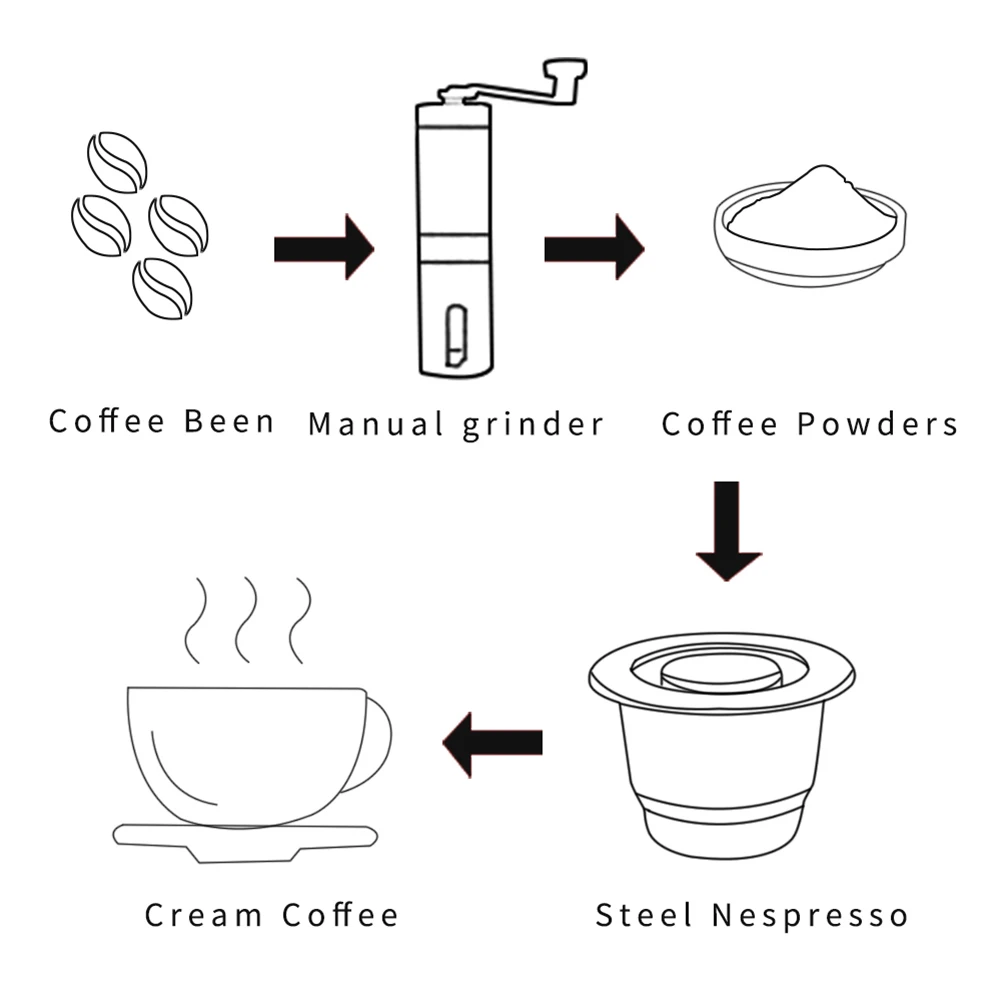 Многоразовый многоразовый фильтр для кофе эспрессо из нержавеющей стали