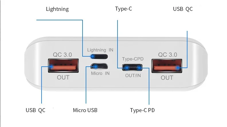 QC3.0 Быстрая зарядка 8 шт 18650 батарея DIY Мини дисплей экран USB внешний аккумулятор