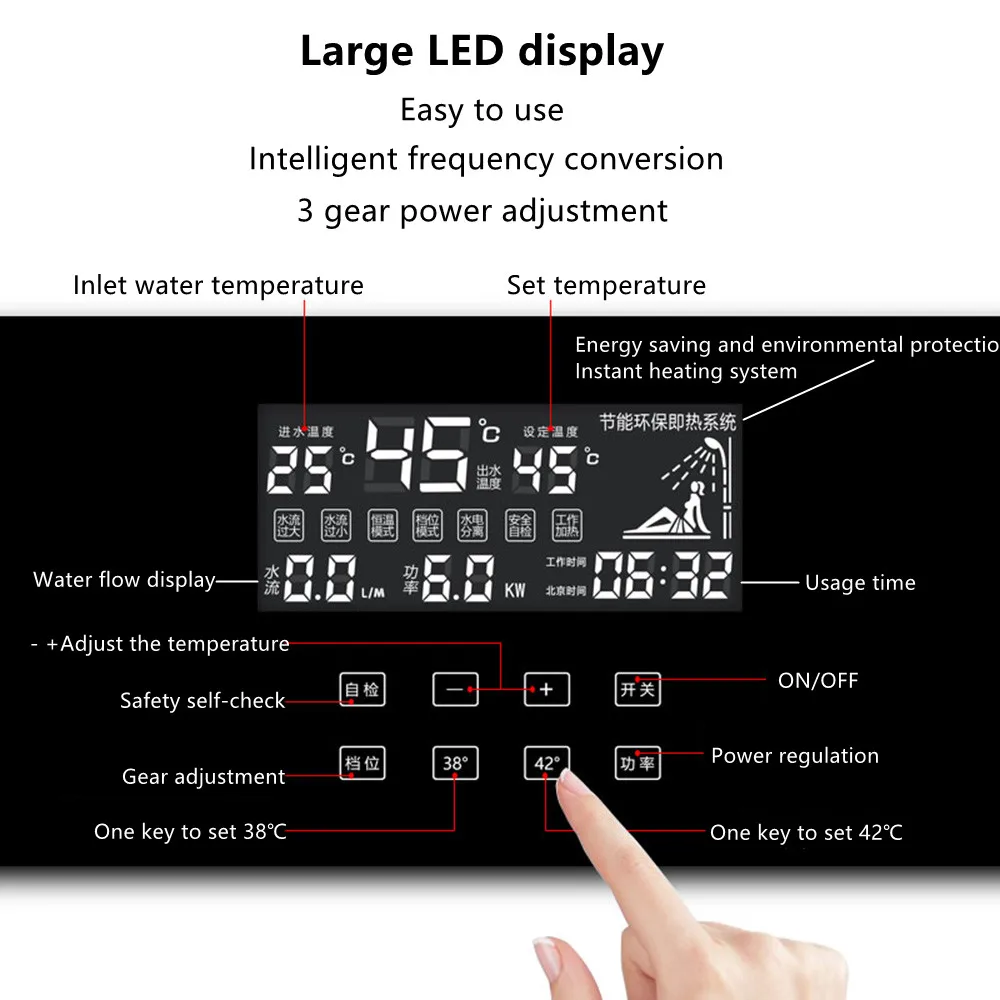 Рисунок 3 - Умный электрический водонагреватель