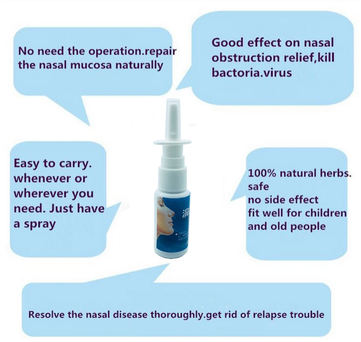 Спрей китайский для лечения ринита традиционный Медицинский назальный спрей