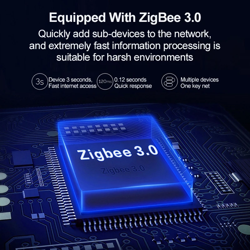 

Tuya Zigbee Smart Home Life Gateway HubT&H Sensors ZigBee3.0 Compatible With Amazon Alexa / Google Assistant / PIR/ Door&Window