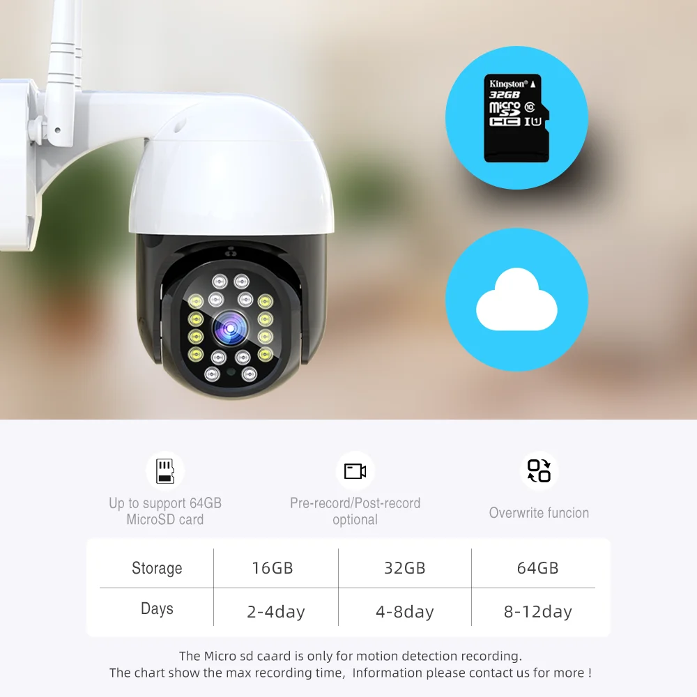 

PTZ WIFI IP Camera Outdoor Dome 1080P 4.5X Digital Zoom Wireless Security CCTV Camera Two-way Audio Cloud CCTV Surveillance Onvi