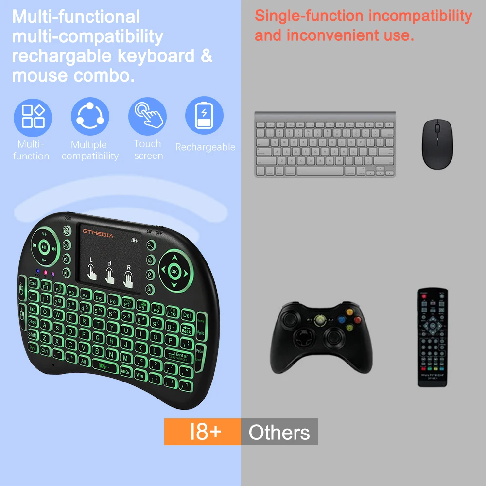 

Russian+English Keyboard GTMEDIA i8+ 2.4GHZ Backlit Wireless Air Mouse With Touchpad Remote Control Keyboard For Android TV BOX