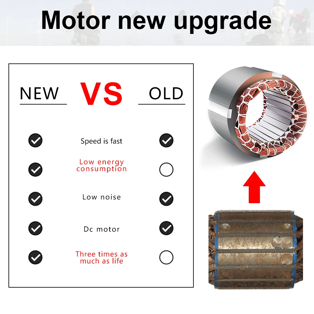 Солнечная энергия чердак Gable вентилятор-100 ватт монокристаллическая солнечная