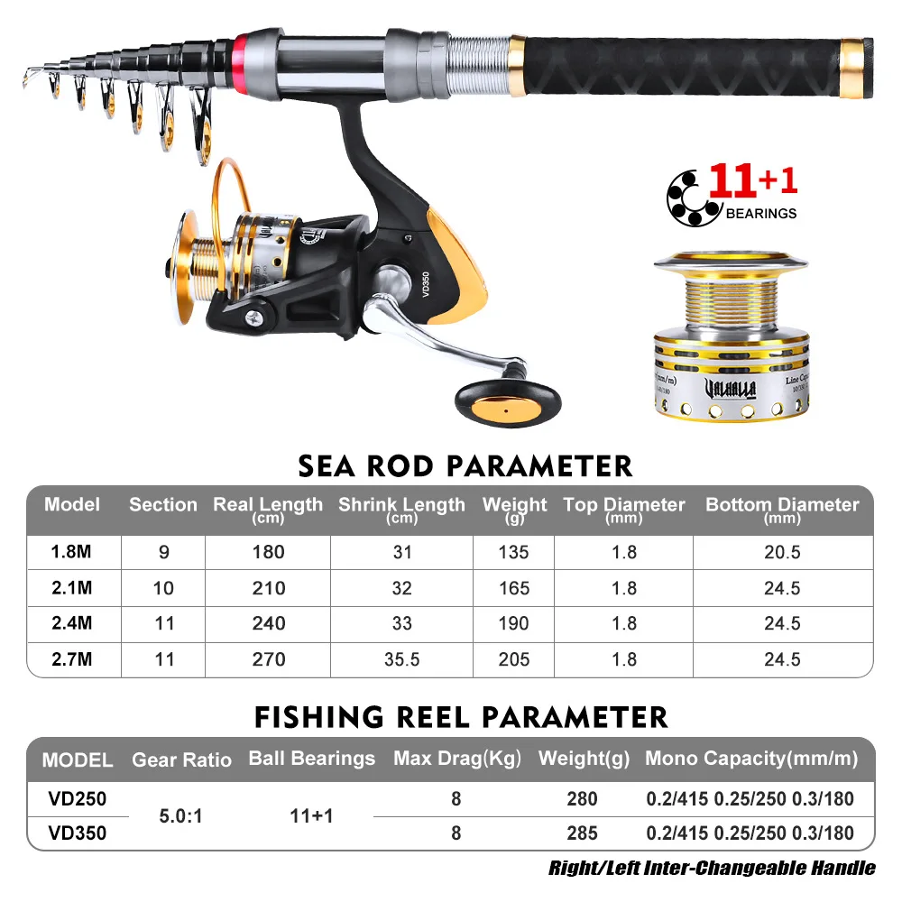 PRO BEROS комплект удочки + Рыболовная катушка сумка приманка металлическая 11 1